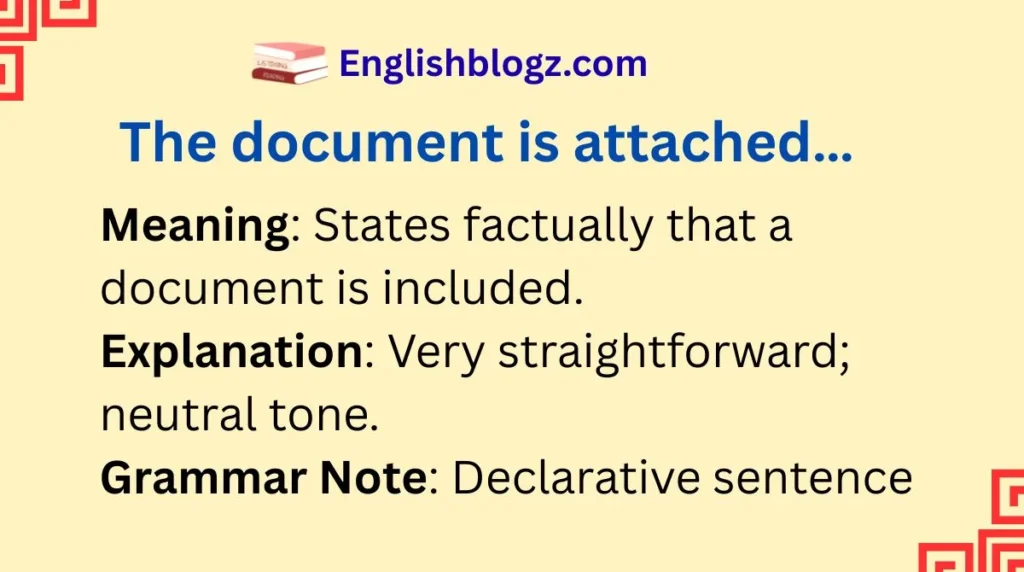 The document is attached…