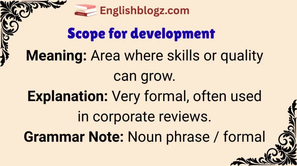 Scope for development