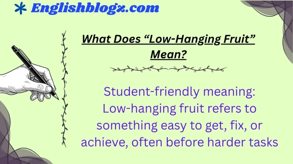 What Does âLow-Hanging Fruitâ Mean?